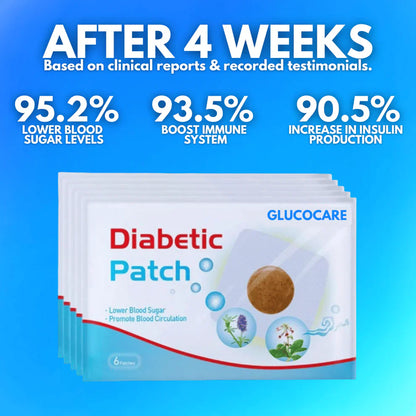 GlucoCare™ Blood Sugar Patches BUY 1 GET 1 FREE (Pack of 30)