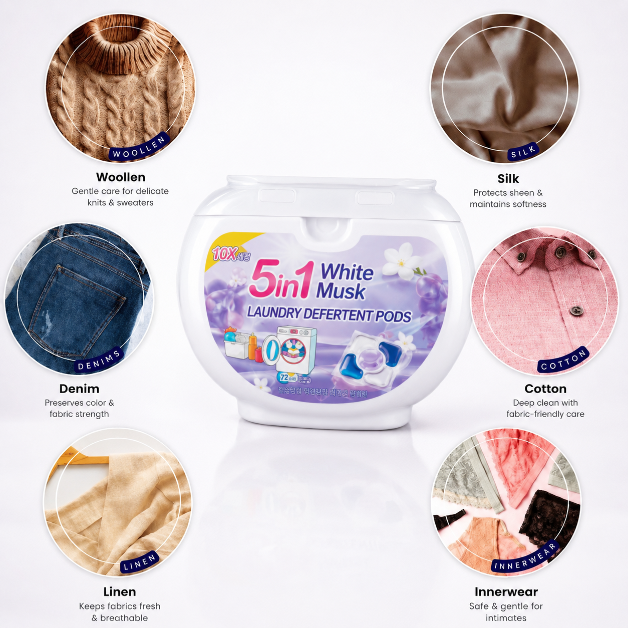 5-in-1 White Musk Laundry Detergent Pods (40+40 PODS)