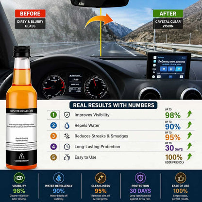Instant Clear Car Glass Windshield Cleaning Liquid © ( BUY 1 GET 2 FREE )